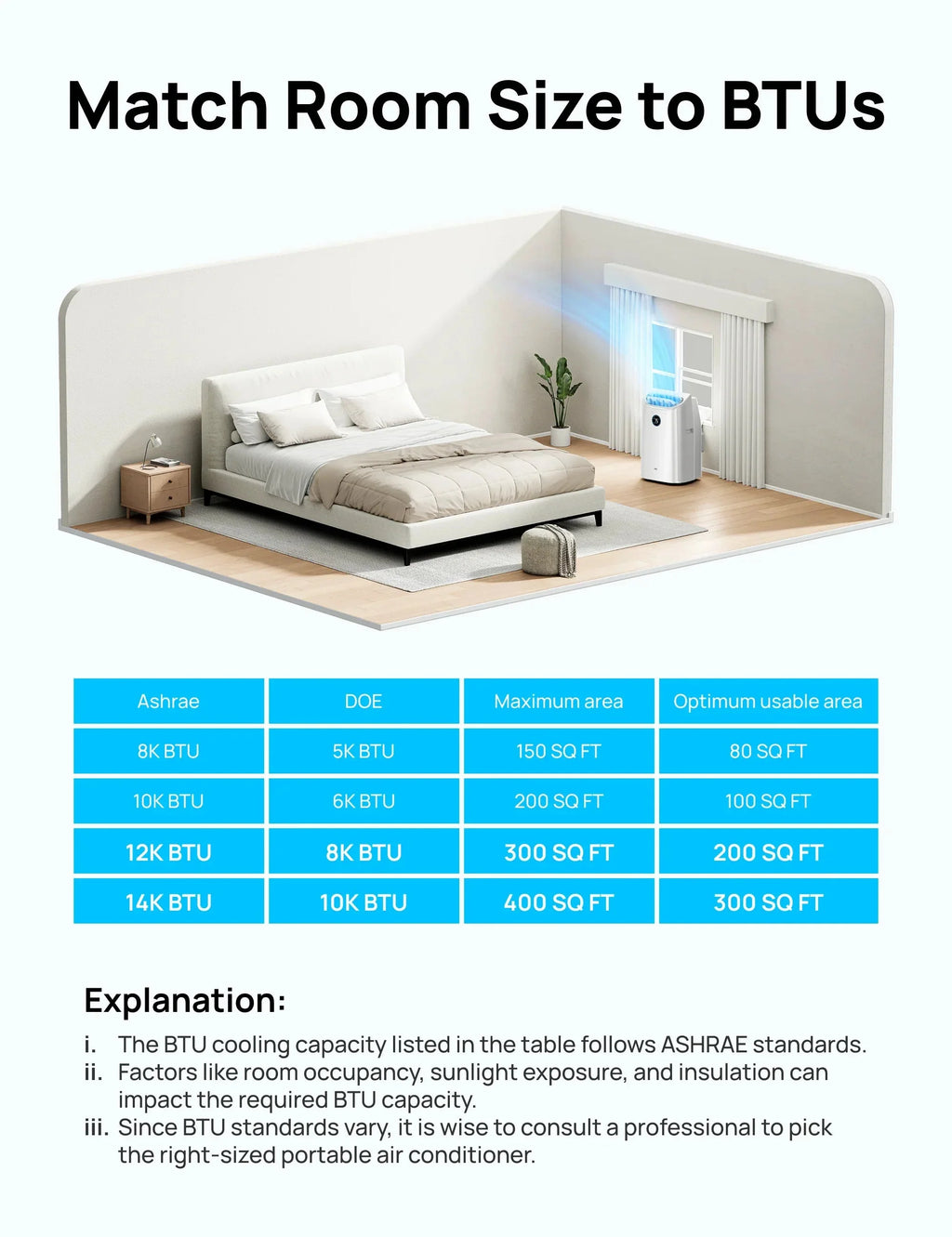 Smart Air Conditioner 515S