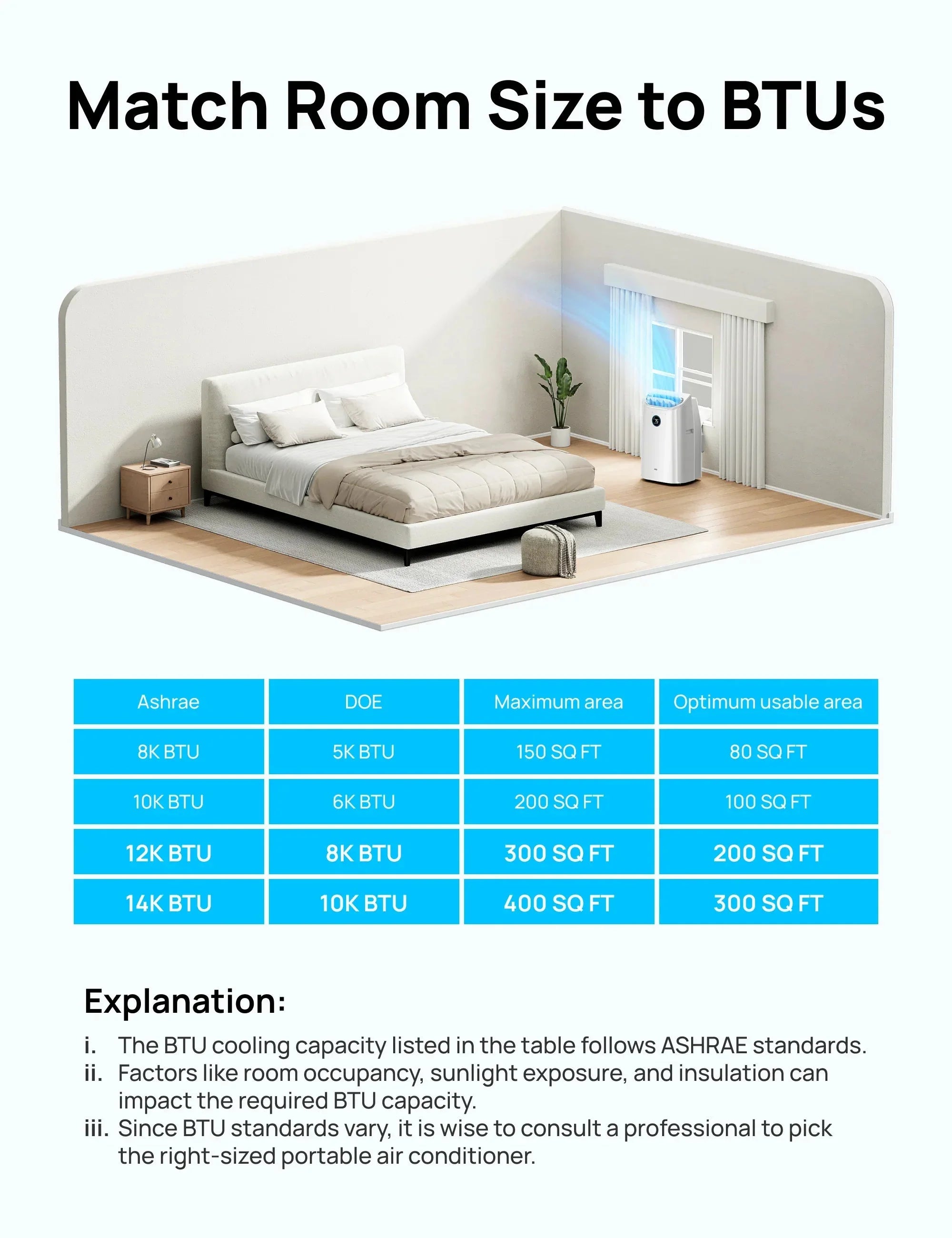 Smart Air Conditioner 515S